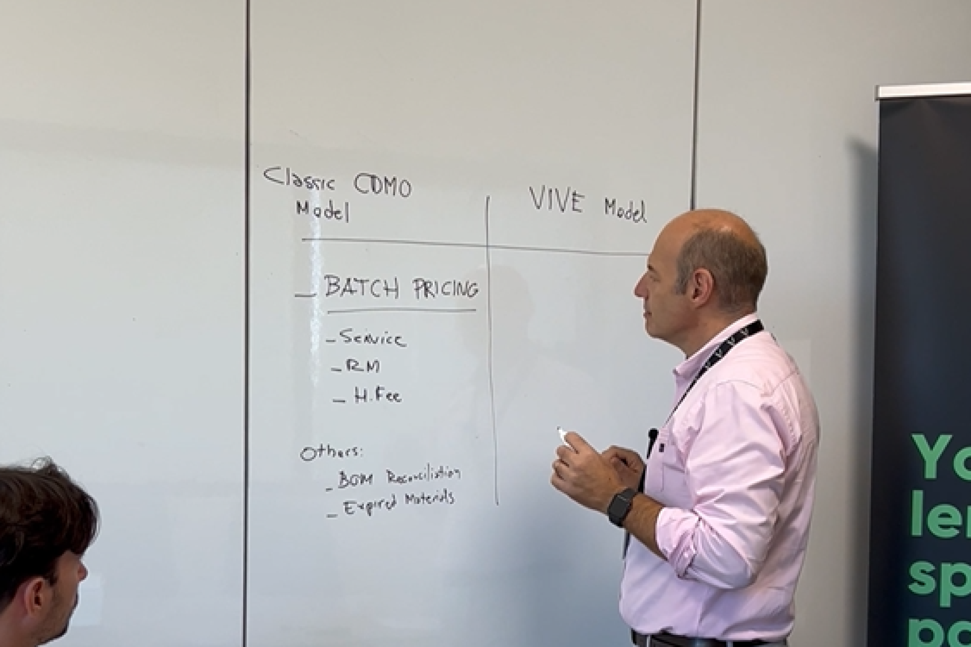 VIVEbiotech’s single-price model for lentiviral vector development and production services